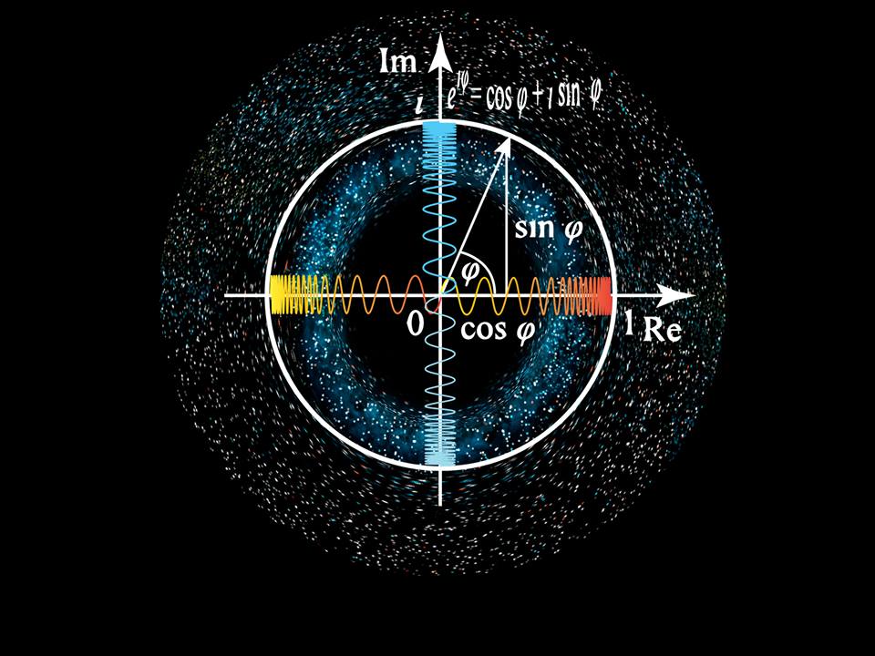 Cosmos Math Graph Mathematics